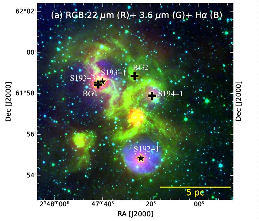 印度天文学家研究恒星形成复合体S193