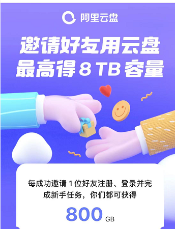  《阿里云盘》2023年10月21日最新可用福利码整理 综合资源 第5张