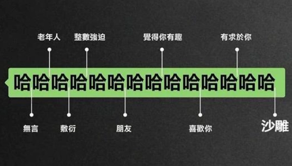  《抖音》通哈膨胀是什么梗 网络杂谈 第1张