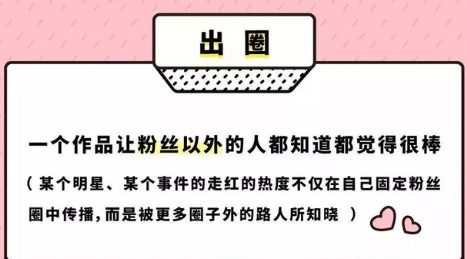  网络用语出圈是什么梗 网络杂谈 第1张