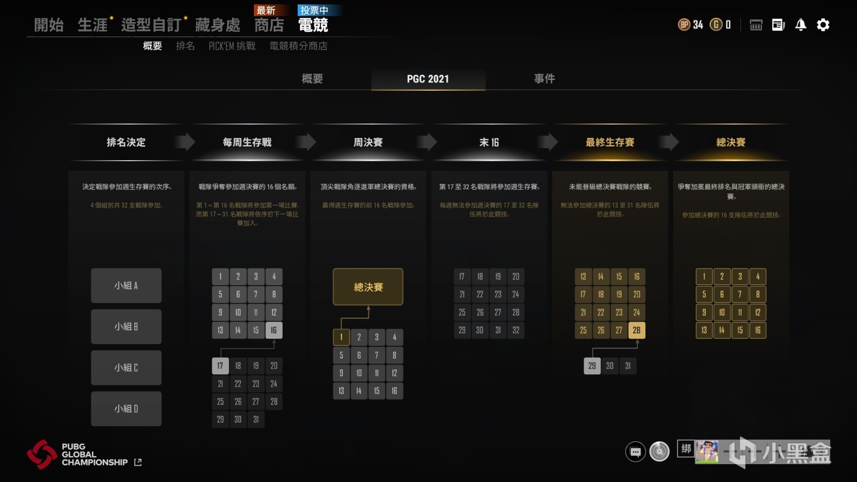  绝地求生PGC投票预告和策略 pubg比赛投票指南 pubg 第4张